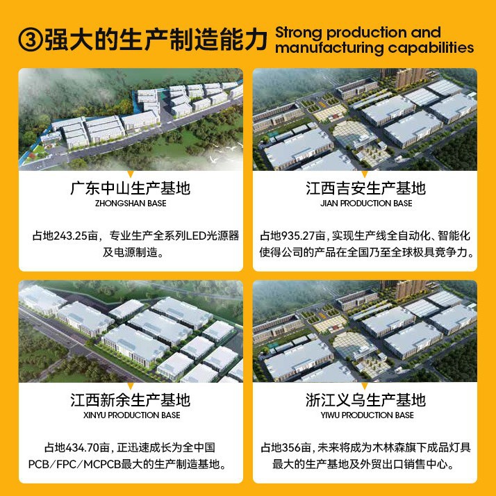 Mullinsen outdoor full color led display outdoor waterproof naked eye 3D HD shopping mall hotel advertising big screen