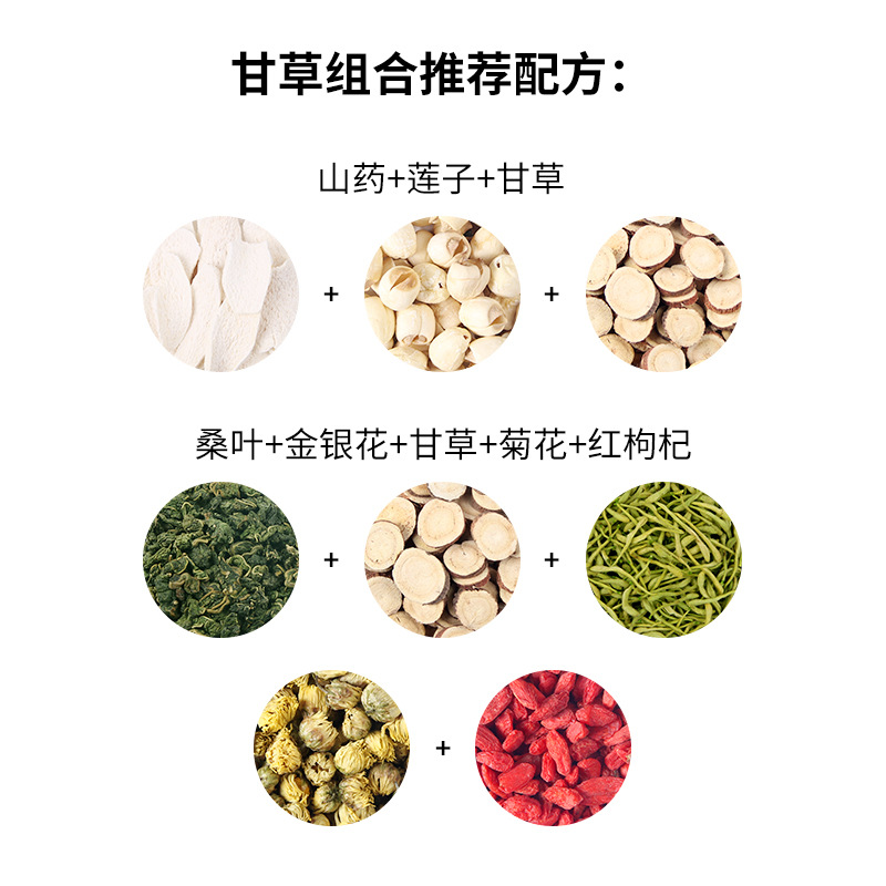 Wholesale Licorice Bulk Licorice Tablets Chinese Medicinal Materials and Food Homologous Gansu Red Licorice Tablets 500g Source Manufacturer