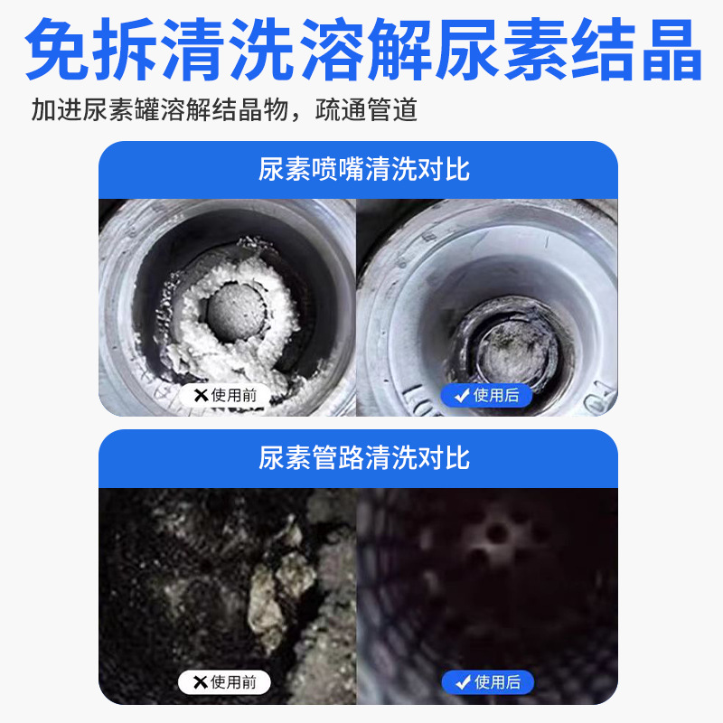 Factory Direct Sales Car Urea 20kg Bottle National Standard 32.5% Burn-Resistant and Anti-Crystallization Passenger Car Ship Exhaust Treatment Liquid