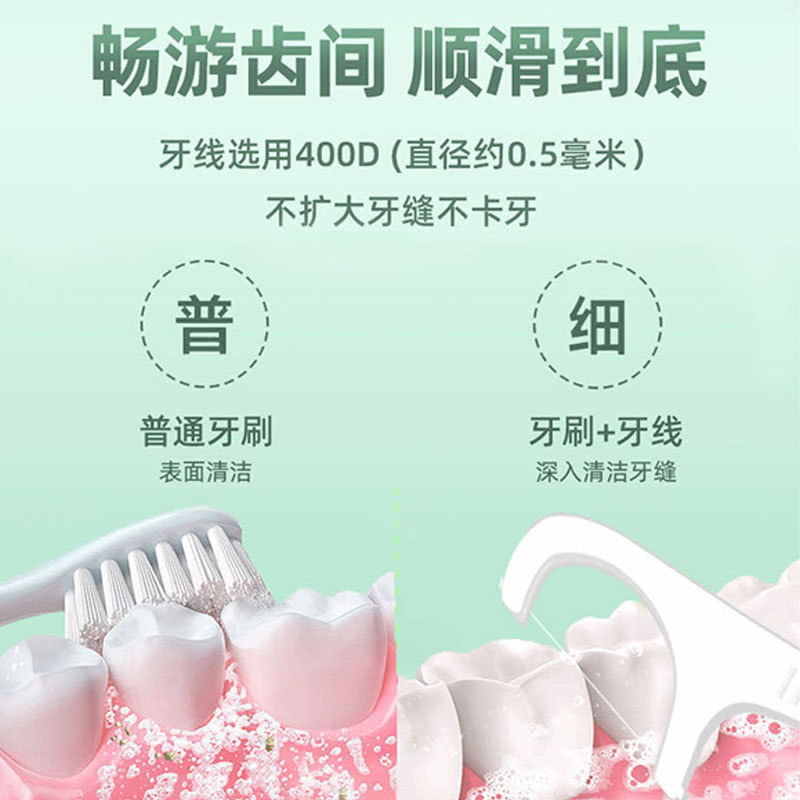 Ultra-Fine Dental Floss Sticks 50 Pieces Boxed Wholesale Disposable Dental Floss Picks Individually Packaged Mint Flavored Dental Floss Custom Logo