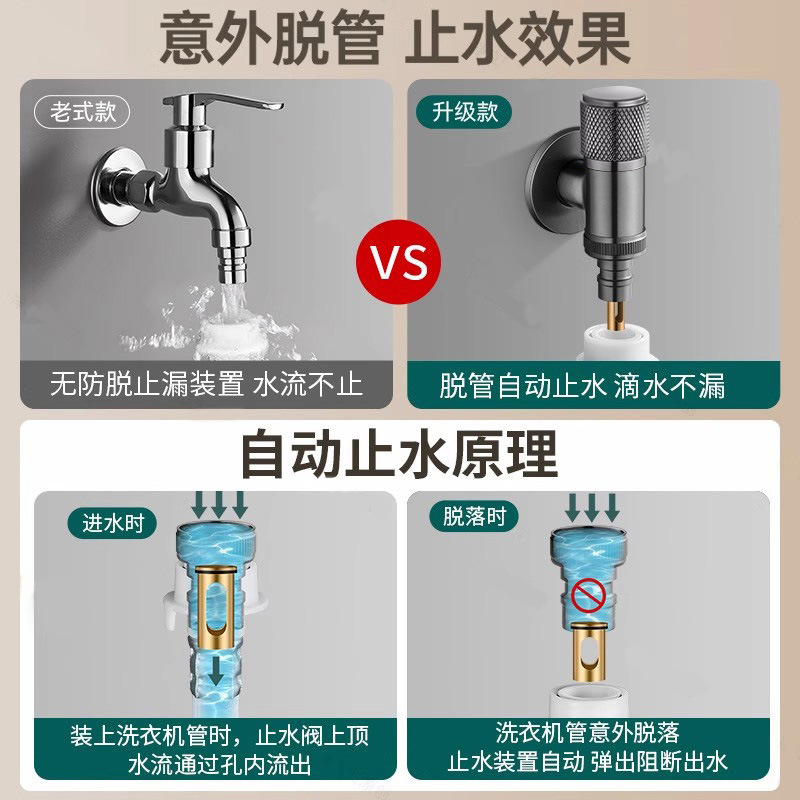 Precision Copper Washing Machine Faucet Automatic Water Stop Valve Special 4-Point Faucet Anti-Falling Household Angle Valve Universal