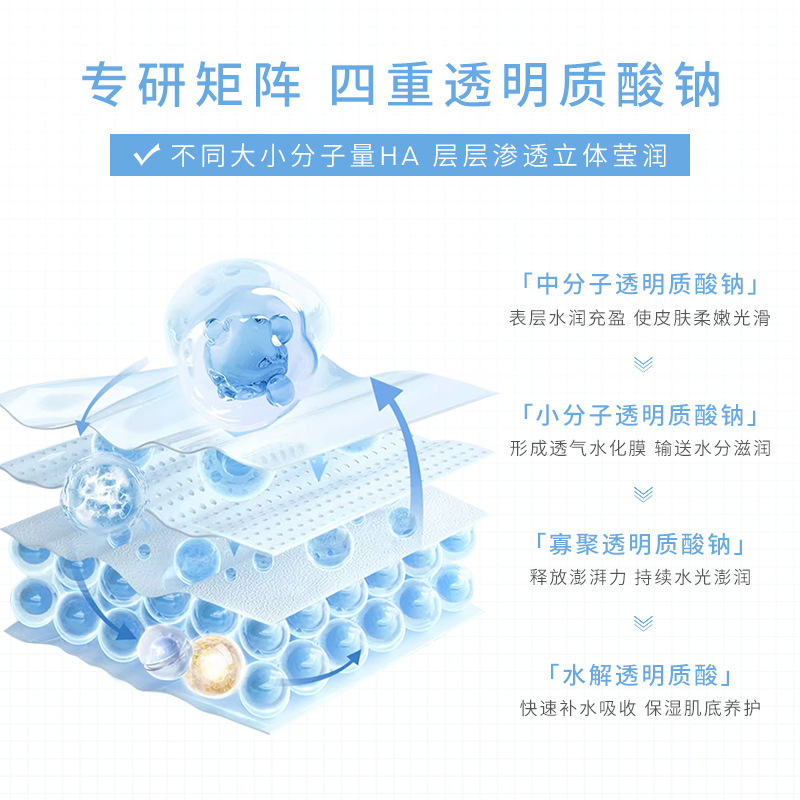 Research Question Hyaluronic Acid Original Solution Kit Hydrating Moisturizing Oil Control Hyaluronic Acid Essence Needle-Free Water Light Skin Management