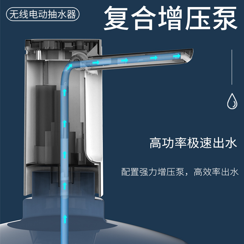 Cross-Border Hot-Selling Bottled Water Pump Outdoor Automatic Water Dispenser Electric Self-Priming Portable Double Pump Folding Water Pump