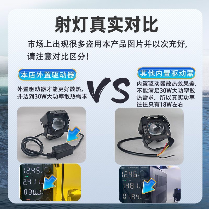 Motorcycle Spotlight Strong Light Led Paving Light Lens Car Battery Electric Vehicle External Super Bright Headlight