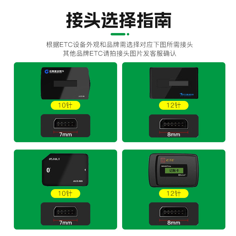 In-Stock Etc Charging Cable Compatible with Guangdong Transportation Card, Wanji, Jin Yi, Su Tong, and Zhongyuan Transportation Cards, 10-Pin and 12-Pin