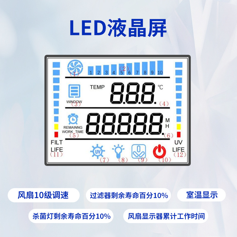 Laboratory A2B2 Desktop Biological Safety Cabinet, All-Steel Secondary Scientific Grade Desktop Biological Safety Cabinet