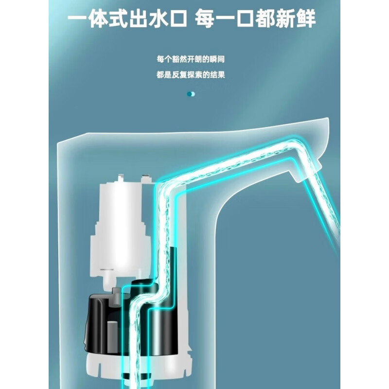 【Retail】New Automatic Water Dispenser for Dormitory and Home Use, Rechargeable Bottled Water Pump