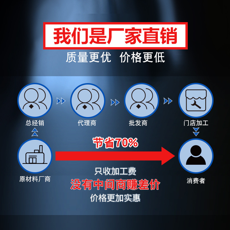 Factory Inspection Chemical Factory Thickened Stainless Steel Eye Emergency Experimental Spray Shower Eye Wash Anti-Freeze Composite Type