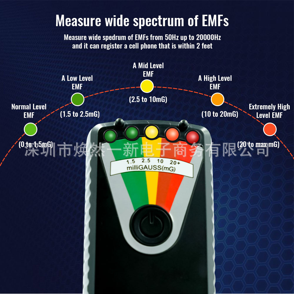 Electromagnetic Radiation Detector Magnetic Field Radiation Tester Radiation High Frequency Electromagnetic Radiation Detector K3 Cross-Border