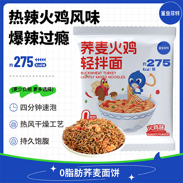 Flash Sale Direct Supply 124Xcg Test Dedicated