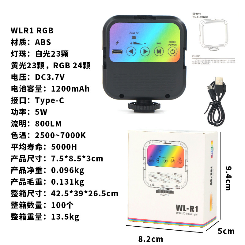 SKU Image