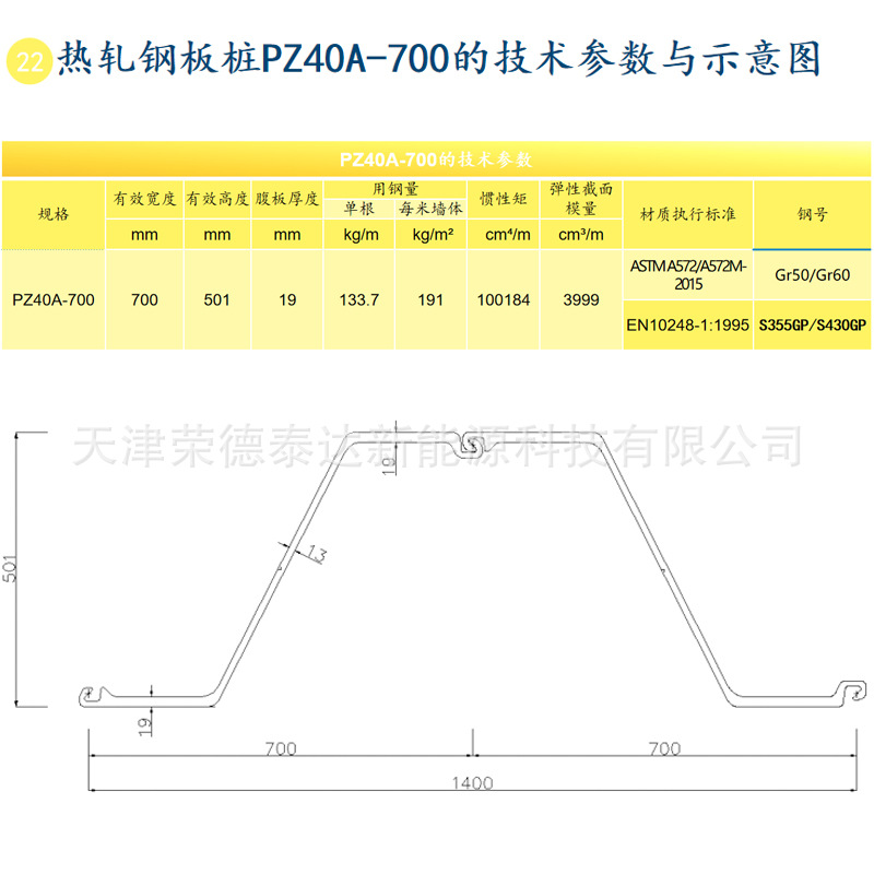 Q235 Hot-Rolled Z-Shaped Steel Sheet Piles Processing