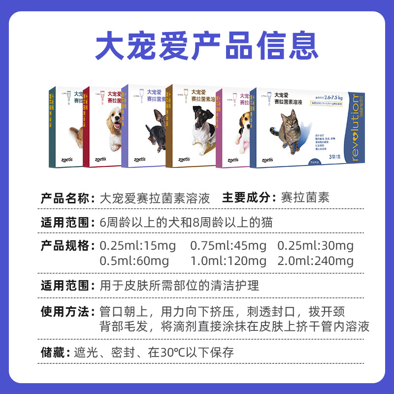 Pfizer Zoetis Big Pet Dog Internal and External All-In-One Dog Deworming Drops for Adult Dogs and Puppies Deworming Medicine for Cats