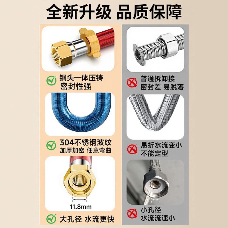 304 Stainless Steel Corrugated Pipe Hot and Cold Water Inlet Hose Gas Electric Water Heater 4-Point Universal Metal Explosion-Proof High-Pressure Pipe