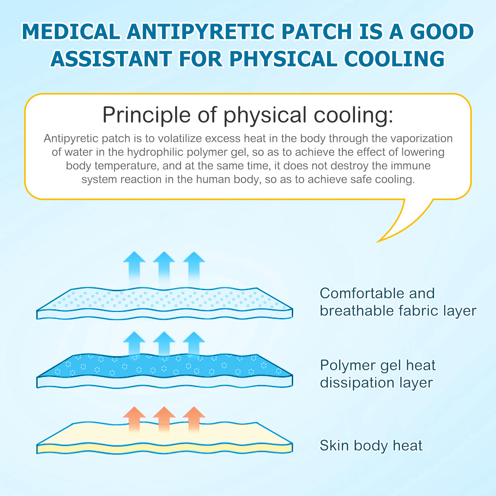 Foreign trade ELAIMEI ice paste ice paste antipyretic paste cold compress lasting 16 hours children adult general style paste