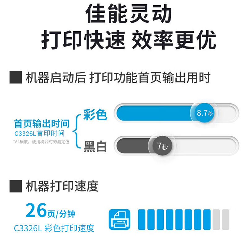 Canon Large Office Irc3326 Printer A3/A4 Color Laser Digital Multifunction Machine All-In-One with Wireless