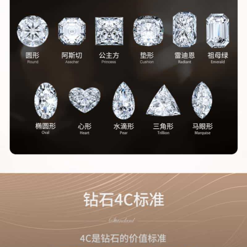 Special-Shaped Diamond 18K Gold Cultivated Diamond Forward Diamond Pendant Without Chain