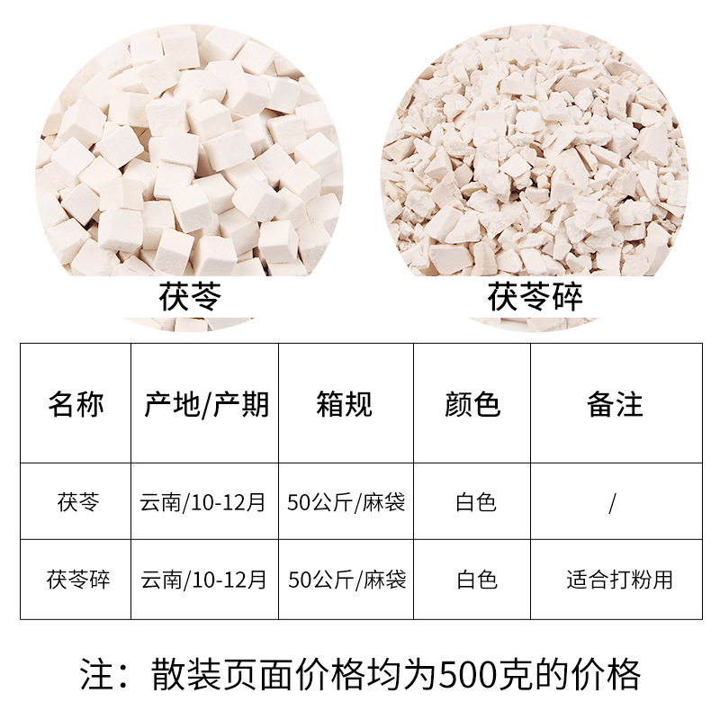 New Arrival Poria Cocos Center Diced Chinese Medicinal Materials Wholesale Bulk White Poria Cocos Cubes Poria Cocos Diced Poria Cocos Crushed Wholesale Factory Direct Sales