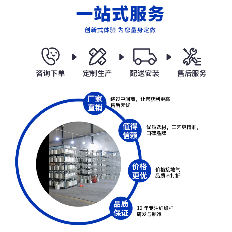 Hollow glass fiber tube takeaway box skeleton glass fiber tube hard tube mosquito net bracket Rod glass fiber rod high temperature resistance