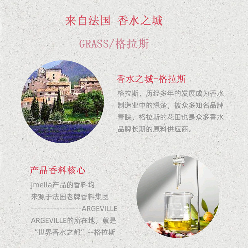 Korean brand Jmella Jimeila fragrance body lotion body lotion series hydrating and lubricating fragrance 500ml