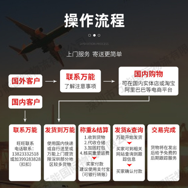 International Logistics Taobao Consolidation Shipping to the United States, Canadian Railway Shipping, European Tax Special Line, Yun Chang International