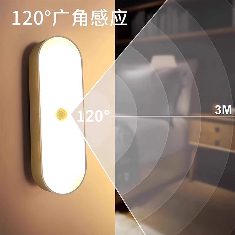 Human Body Sensor Night Light Magnetic Rechargeable Voice-Activated Light Home Wireless Aisle Wall Night Corridor Sensor Light