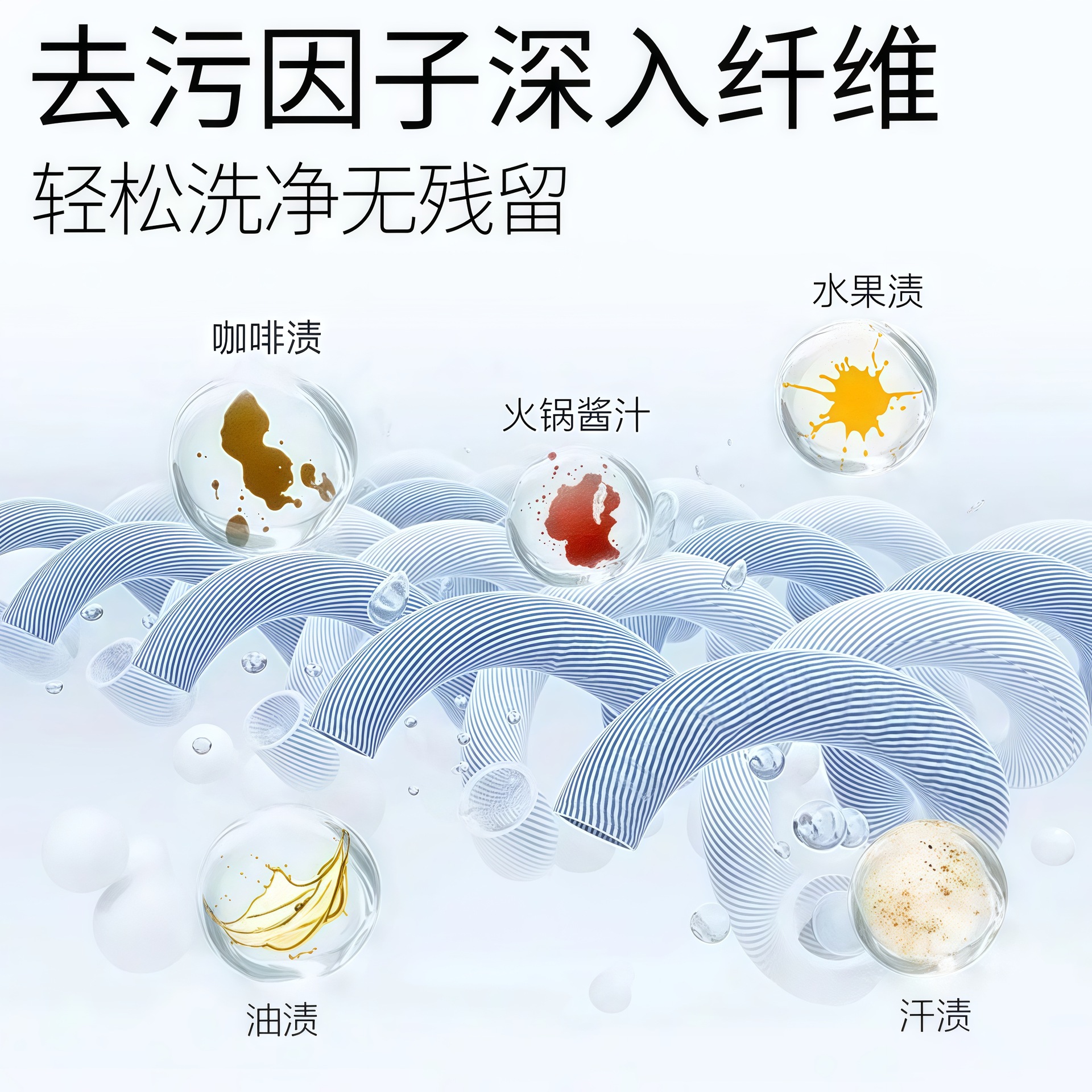 Haolixing White Clothes Guardian Active Oxygen Cleanser Removes Stains, Removes Mold, Brightens Colored Clothes, Deep Stain Removal Bleach Liquid