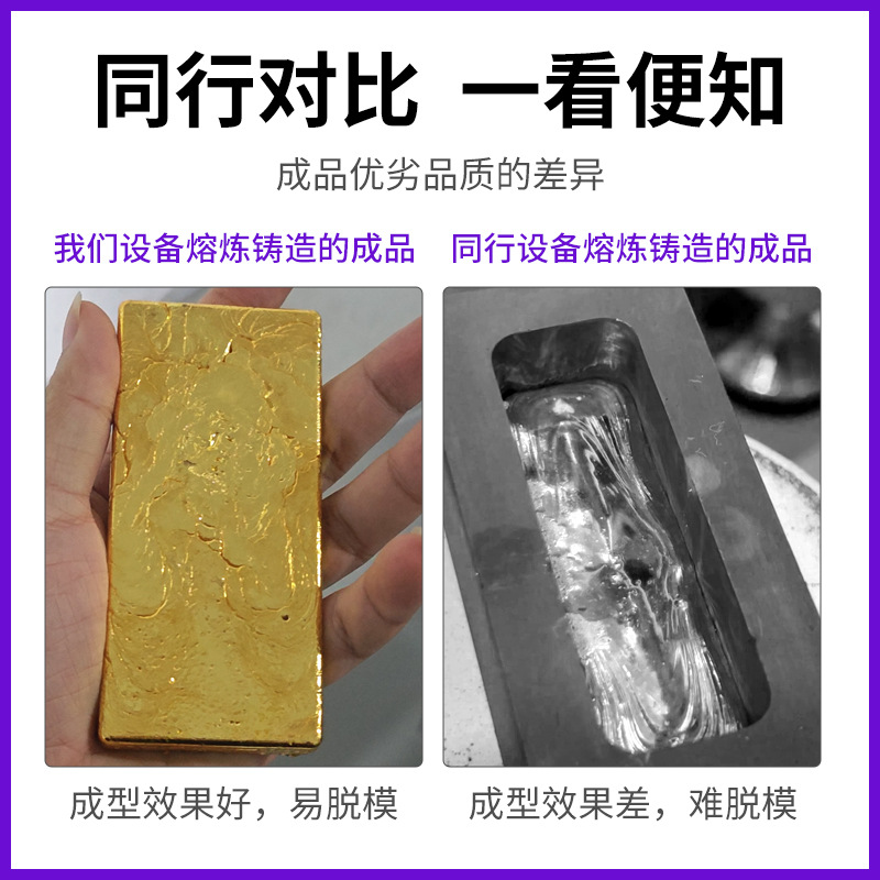 Hand-Cranked Split-Type Pouring Gold Melting Machine, Medium Frequency Induction Smelting Furnace, Special Equipment for Gold, Silver, Copper and Precious Metal Smelting