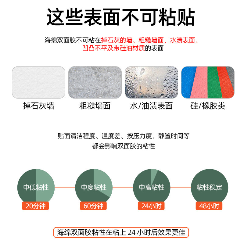 Punch-free water pipe hose clip line card holder gas pipe wall buckle self-adhesive downcomer fixing clip