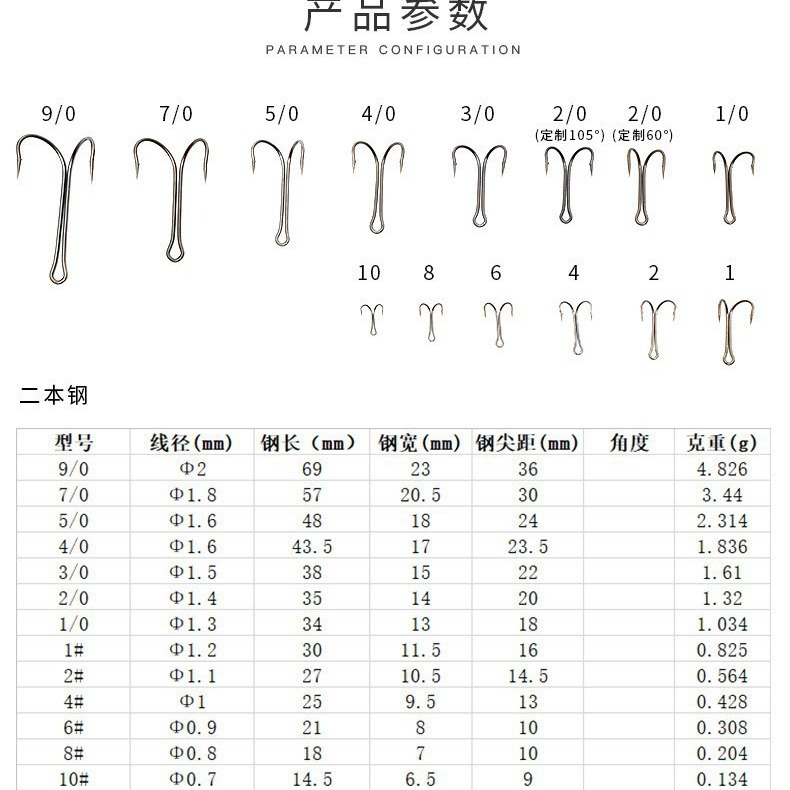 Factory supply anchor hook matching double hook two hook two anchor hook fishing without bottom hook