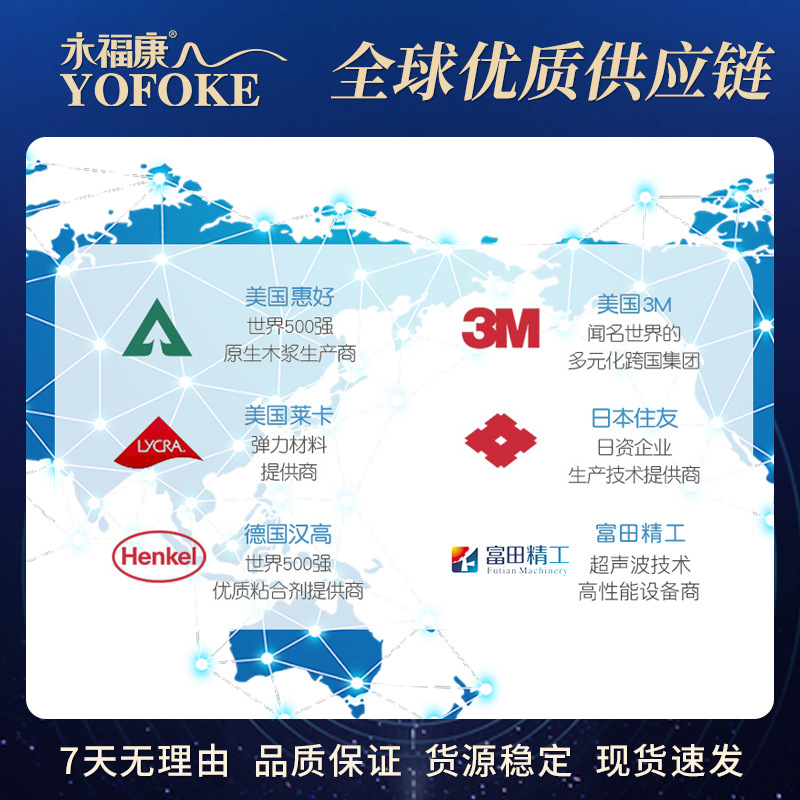 Yongfukang Adult Care Pad for the Elderly 60*90cm Multifunctional Puerperal Pad Care Pad 10 Pieces