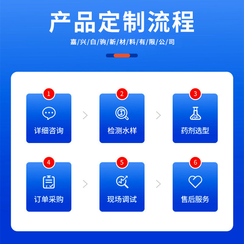 Factory Wholesale Industrial Grade Calcium Hydroxide Slaked Lime Slaked Lime Powder Sewage Treatment Calcium Hydroxide Bactericide