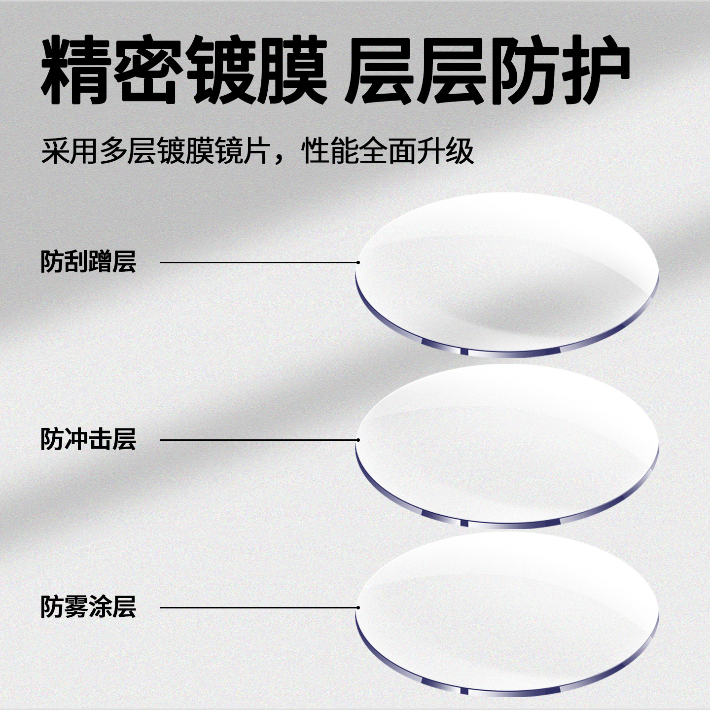 Goggles, Labor Protection, Anti-Splash, Anti-Fog, Industrial Cutting and Grinding Laboratory, Anti-Pollen, Electric Vehicle Windproof Glasses