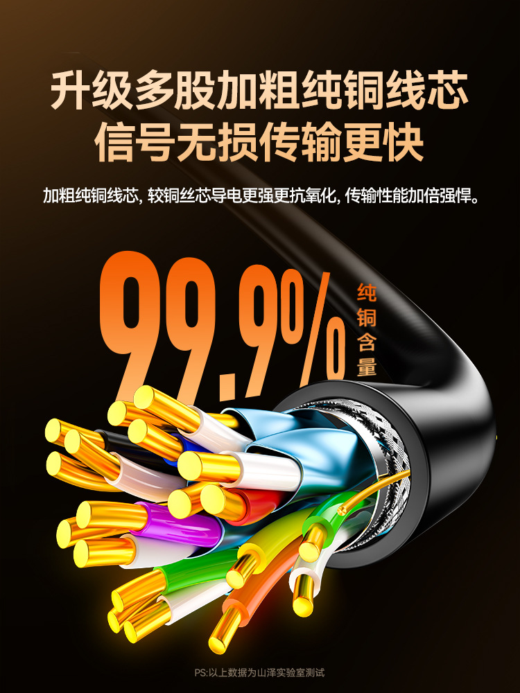 Shanze Dp Cable. Hd Cable K Computer Host Connection Monitor Extended E-Sports Notebook High Refresh Hz