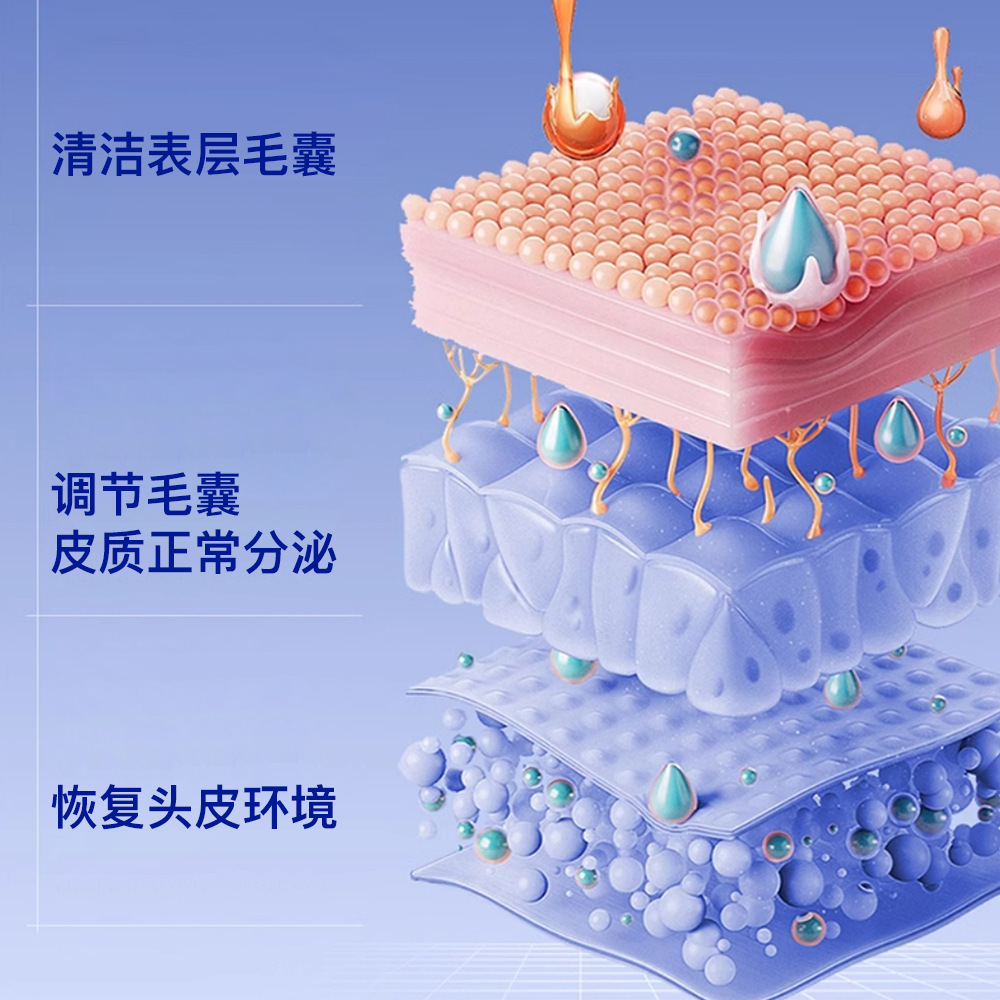 Zhenshy Hair Follicle Net Spray Deep Cleansing, Anti-dandruff, Anti-itching, Gentle, Non-irritating, Oil-controlling, No-wash Spray, Genuine Wholesale