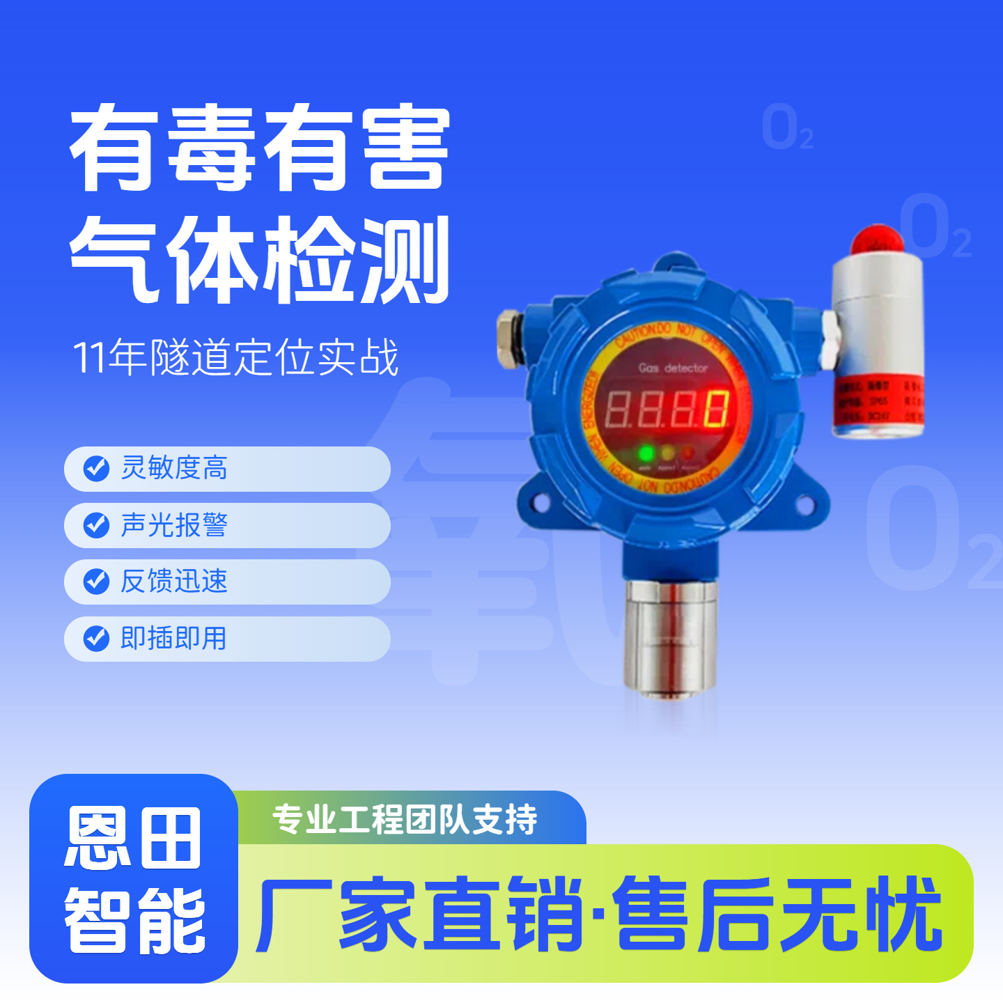 Взрывобезопасный детектор температуры и влажности для промышленной среды, сигнализация температуры и влажности, детектор метана