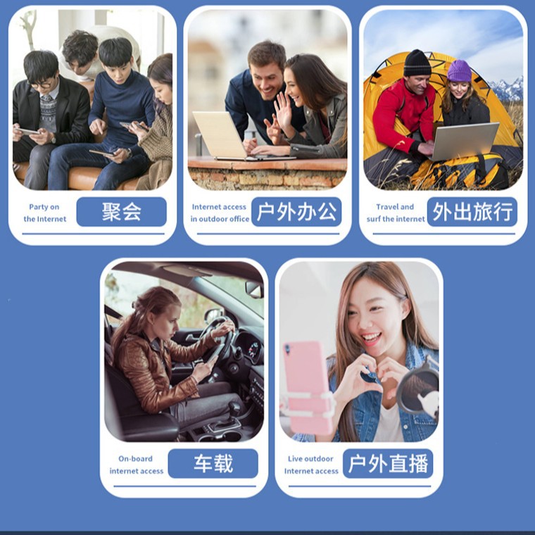 Splink2025 New Portable Wifi6 Wireless Network High-Speed Three Networks Mobile Card-Free