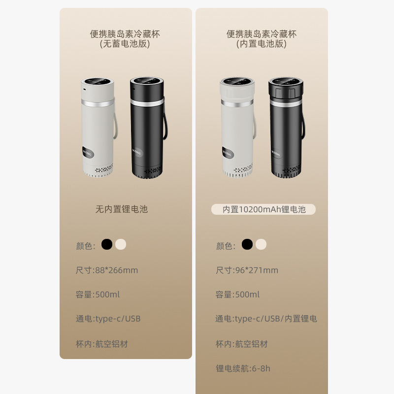 Free Shipping Moussebao Insulin Refrigerated Cup Charging Battery Life Portable Pharmaceutical Medicine Mini Refrigerated Box Constant Temperature Small