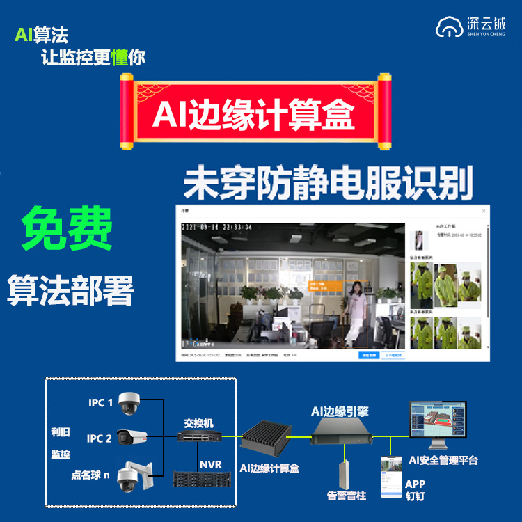 Secondary Development of Civil Explosives Regulatory Channel Blockage and Overcapacity Telecom Video Network Ai Monitoring System Edge Computing Gateway