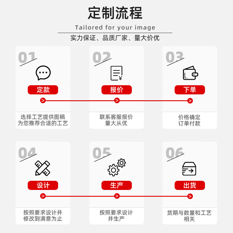 PVC special-shaped card making fixed membership card scanning card card table card bending hotel do not disturb the listing tag ordering