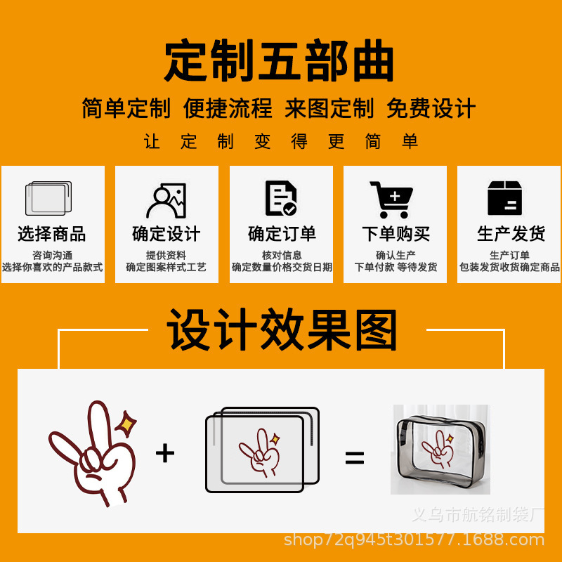 Travel Set of Four Pieces Pvc Cosmetic Bag Custom Cosmetic Organizer Bag Storage Bag Storage Box Makeup Storage