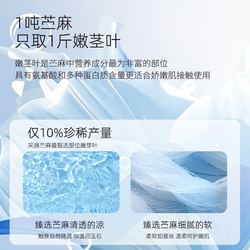 Children's Cooling Mat, Tencel Ramie Cooling Mat, Class a Maternal and Infant Grade Cooling Mat, Ice Silk Cooling Mat, Summer Kindergarten Nap Mat