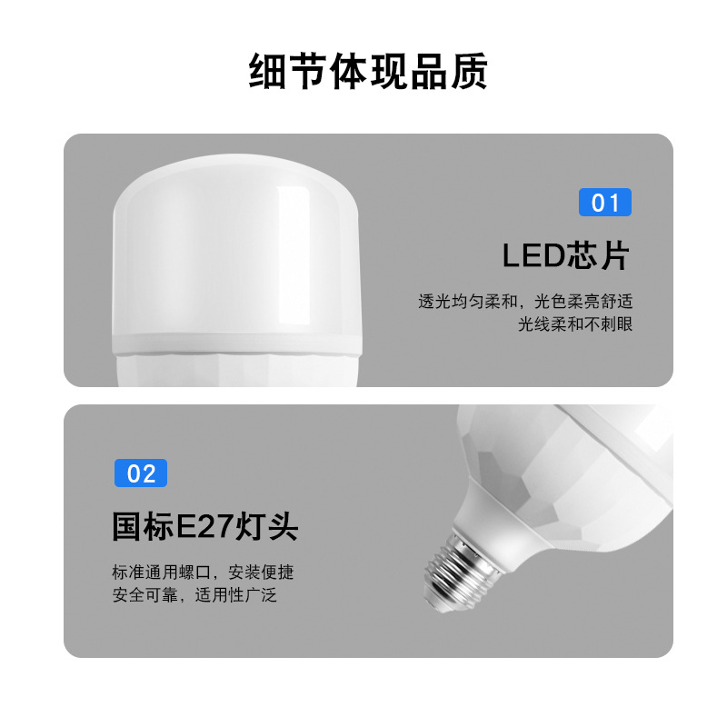 Manufacturer Wholesale Led Light Bulb Energy-Saving Light Bulb E27 Screw Household Ultra-Bright Constant Current Plastic-Coated Aluminum High-Power Bulb