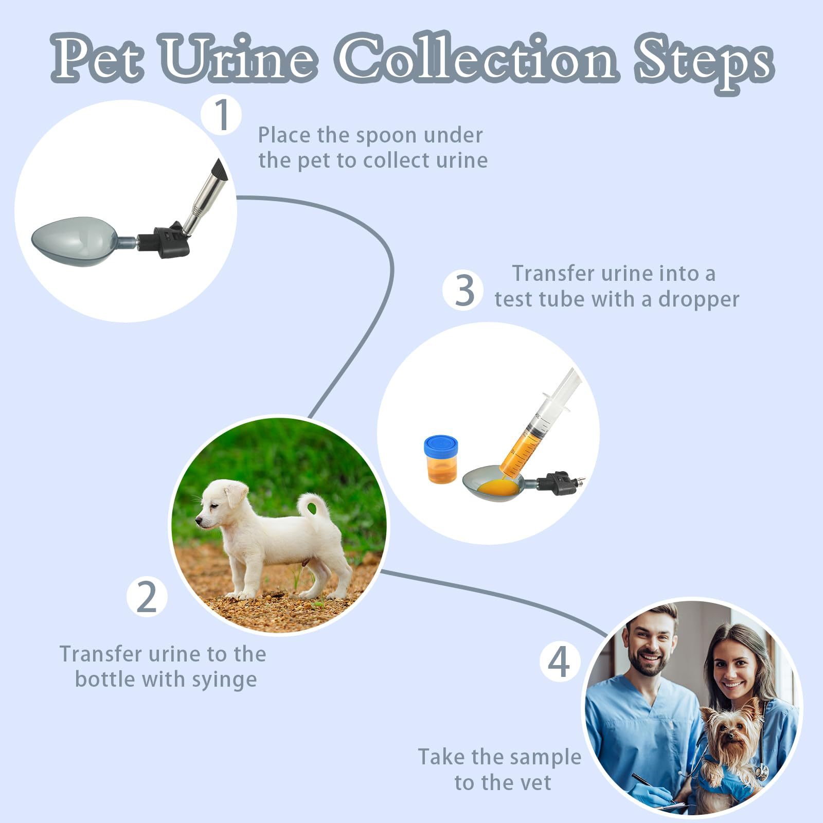 Dog Cat Urine Collector Dog Urine Collection Bag for Pet Pregnancy Urine Test Veterinary Supplies
