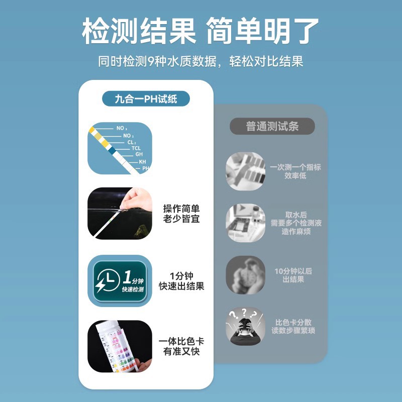 Upgrade test paper 9-in -1 Fish tank water quality test paper hardness residual chlorine Nitrite test acid alkaline ph