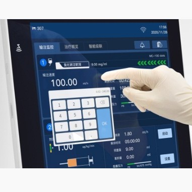 Maicetian Icms Infusion Central Monitoring System Quality Control and Early Warning Insights into Extraordinary Global Monitoring Are All in Control