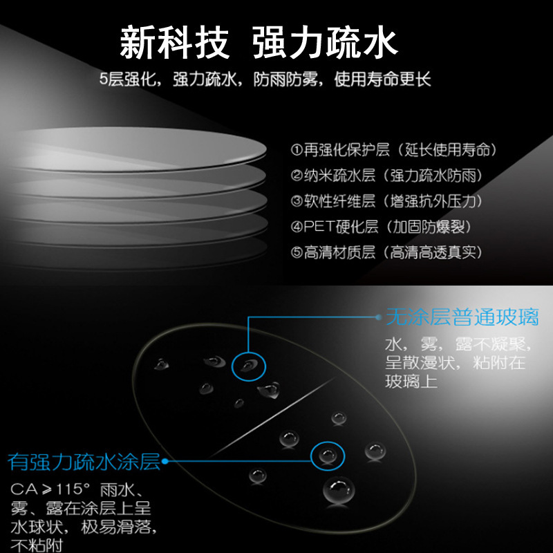 Highly Transparent Rearview Mirror Rainproof Film Car Reflective Reversing Mirror Rainproof and Fogproof Rainy Day Glass Waterproof