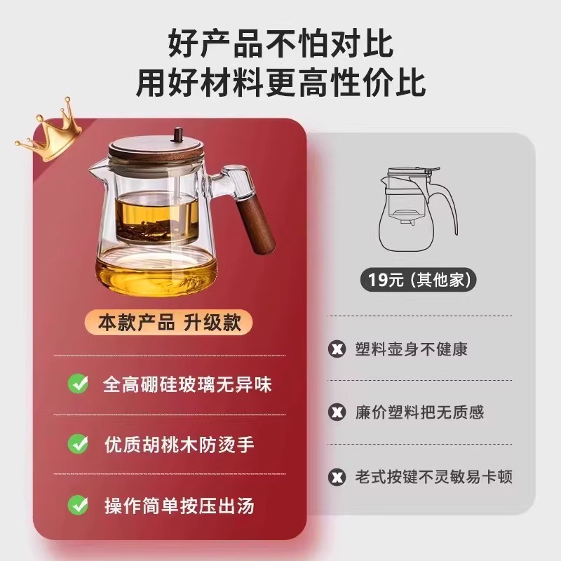 Elegant Cup Teapot with Filter, Household Tea Maker, One-Touch Separation Tea Set, Glass Tea Brewing Cup