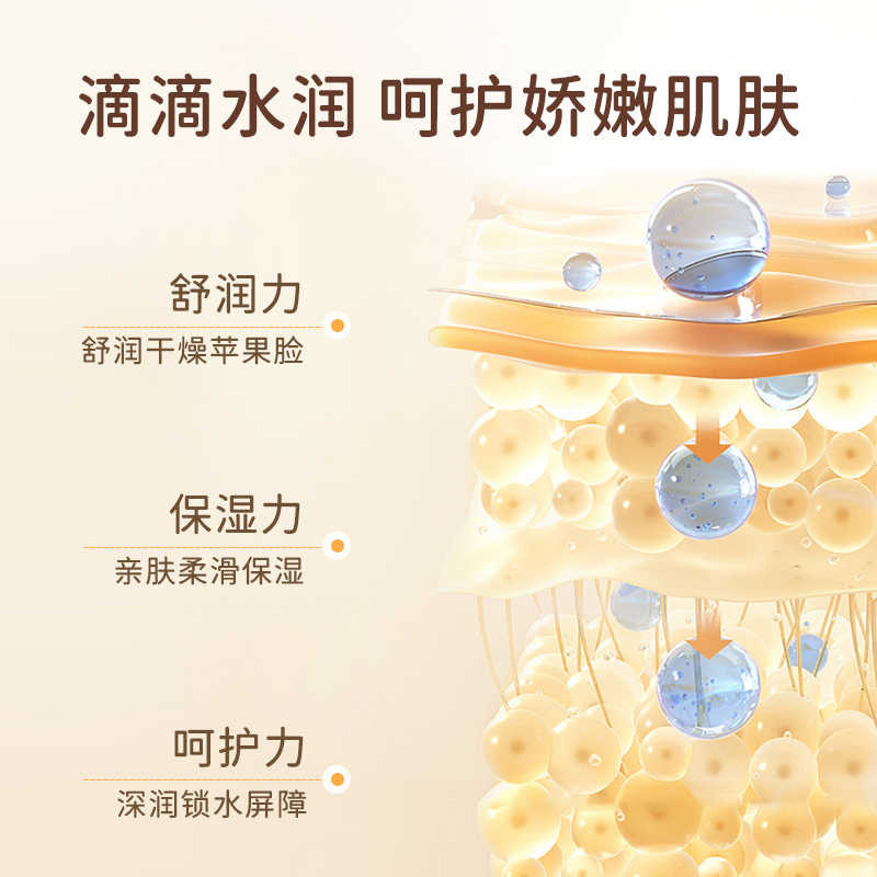 Leather Dog Children's Face Cream Moisturizing and Hydrating Baby Baby Moisturizing Cream Moisturizing and Skin Care Lotion Anti-chapped Autumn and Winter