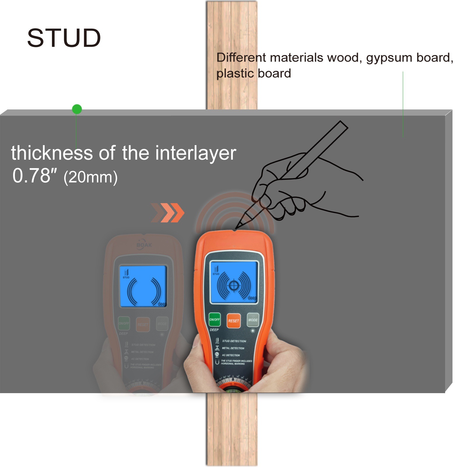 Foreign Trade New 7-in -1 Multifunctional Wall Detector Stud Pillar Wood Wire Metal Detector Handheld